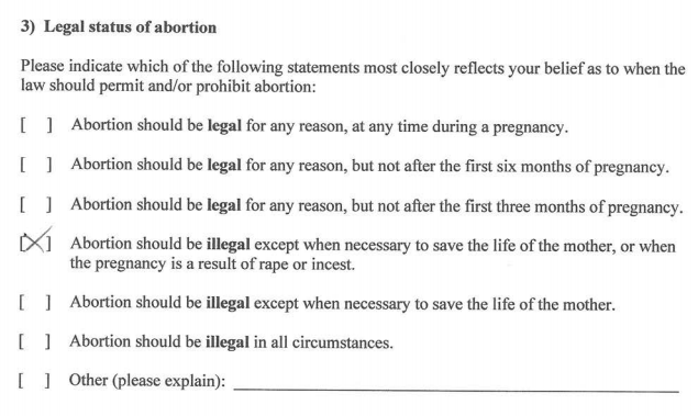 Reasons for abortion essay